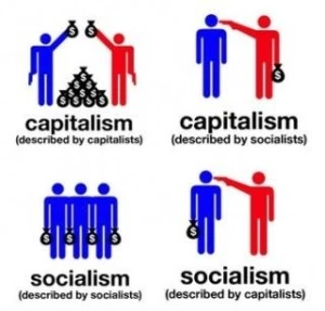 socialisme versus kapitalisme